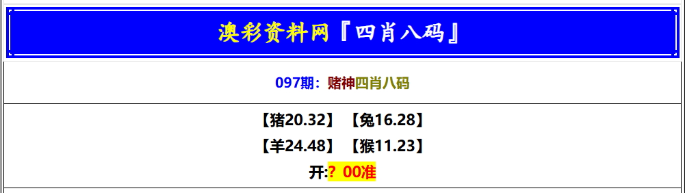 097期赌神四肖八码[图]